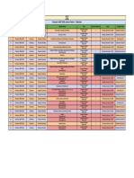 Lecture Planner _ Chemistry __ Prachand NEET 2025