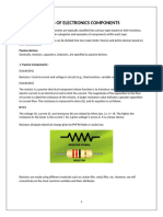 Components of Electronics 