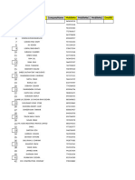 Bikaner Data UploadING Template (3)