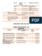 Listas Spelling Bee Zona 46