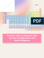 Colorful Lined Illustration Periodic Table Poster