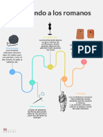 Infografía-Vistiendo-a-los-romanos