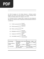 CBSE-Class-12-Acc-Notes-Accounting-for-Debentures