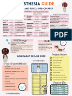 anesthesiaguidecheatsheetsvethelpfulnotes