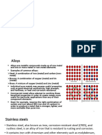 Materullargy and Material Science - Alloys