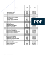 Data Santri Tahun Ajaran Baru SMPTNM SEPTEMBER 2024