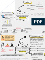 Mapas Mentais Direito Administrativo