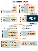 PRESENT SIMPLE GRAMMAR(1)