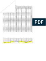 Tabla Frecuencia Ejemplo