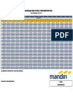 Brosur KSM Payroll 8.25%