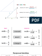 Trigonometric Identities_Finals