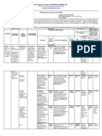 FIDP-Piling-Larangan-1