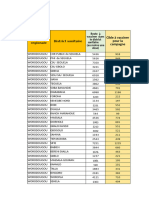 Actualisé_Analyse_données DS SEGUELA campagne_25_mai_au_03_juin_2022