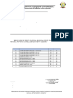 INFORME N°004 - REQUERIMIENTO DE MADERA