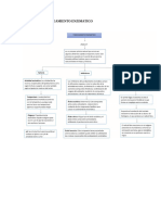 INFORME QUIMICA DE ALIMENTOS PARDEAMIENTO ENZIMATICO