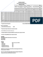 Fresh Students School Fees for 2024 2025