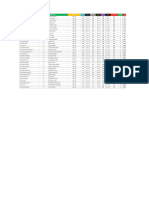 1-DEC-2024 RESULT FST-25 FOR MAU