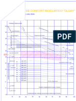 GRÁFICO OLGAY LIMA-Model