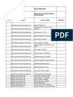 Excel Sheet- 202 Nos