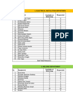 General Workshop Equipment Budget - Phase 2