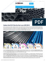 Schedule 10 Stainless Steel Pipe dimensions_ weight and price list