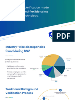 Springrole_ Product Deck_Pr