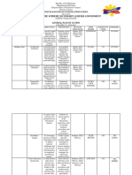 GENERAL PLAN OF ACTION_061719