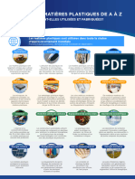 GPPC-Factsheet-A-to-Z-French