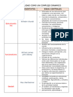 psicologia analisis.2docx