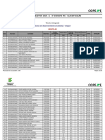 rel_classificacao_2024_1_int_campus_juiz_de_fora (1)