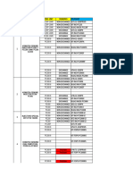 Detail Paket Type c Komat Small Oct 2024 Sent