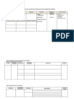 Matrices de Consistencia y Operacionalización de Variables