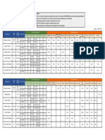 Shipping Schedule Caribbean