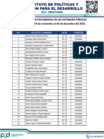 REPORTE DE NOTAS - GESTIÓN DOCUMENTAL EN LAS ENTIDADES PÚBLICAS.docx