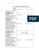 Formulario de Derivadas