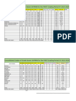 AGRI 11 GRADING SHEET Q1 SY 2024-2025