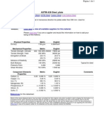 ASTM A36 Steel, Plate