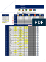 SUPER POLLA RESULTADOS 9AM