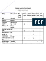 vaccine schedule