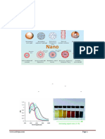 Unit 3_Nanomaterials (Engineering Chemistry)