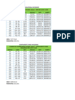 CUADRO DE AREAS AUXILIARES