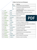 G10 TE2 Vocabulary