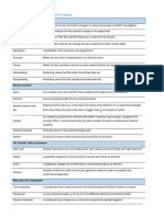 Physics and Chemistry definitions