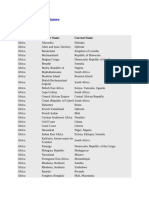 Historical Country Names (1)