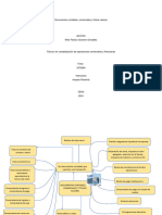 MAPA MENTAL DOCUMENTOS CONTABLES