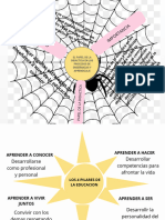 TAREA 1 MODULO II