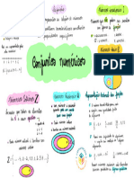 1. Mapa Conjuntos .PDF