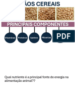 Carboidratos Na Alimentao Milho e Coprodutos 2024