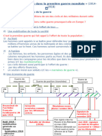 Cours 1ère GM Sans Image