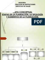 ACT. 2 SESION 1 MAPA CONCEPTUAL